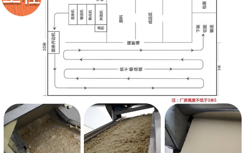 XZ面条机（挂面/湿面）产品描述