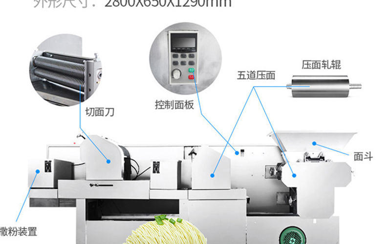XZ面条机（挂面/湿面）产品描述